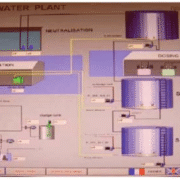 Characterization of Brewery Wastewater for Reuse in Kigali, Rwanda