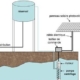 APPROVISIONNEMENT EN EAU POTABLE A PARTIR D’UN SYSTEME DE POMPAGE PHOTOVOLTAÏQUE DANS LE DEPARTEMENT DU MONT-ILLI AU SUD-OUEST DU TCHAD