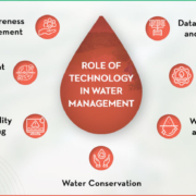 How are water treatment technologies used in developing countries and which are the most effective? An implication to improve global health